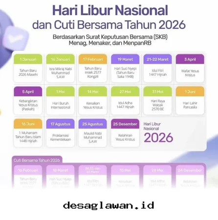 Jadwal Lengkap Hari Ibu 2026, Simak Sejarah Asli dan Panduan Perayaannya agar Lebih Berkesan!