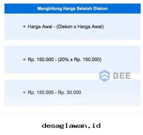 Jangan Mau Dibohongi Diskon, Begini Trik Kilat Hitung Potongan Harga Agar Dompet Tetap Aman!