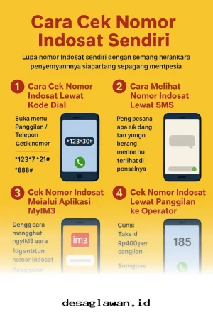 Lupa Nomor Indosat Sendiri? Begini Trik Cepat Mengetahuinya Tanpa Ribet!