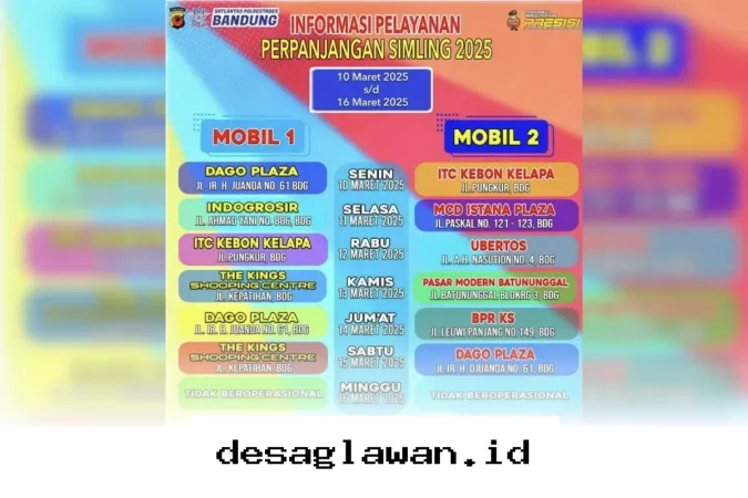 Mau Perpanjang SIM di Kabupaten Bandung Besok? Cek Lokasi Layanan Keliling Sabtu 9 Mei 2026 di Sini!