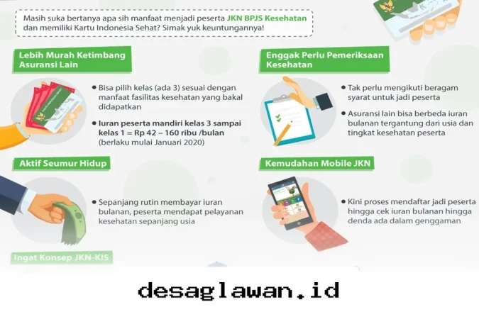Panduan Lengkap Mencairkan Saldo JHT BPJS Ketenagakerjaan 2026 dan Syarat Klaim Terbarunya